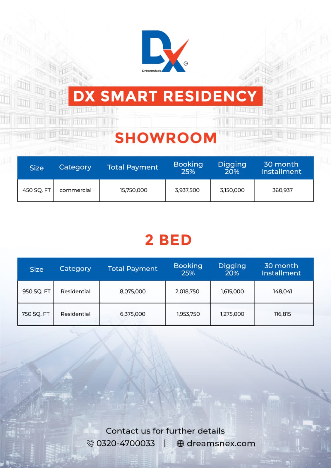 dx smart residency