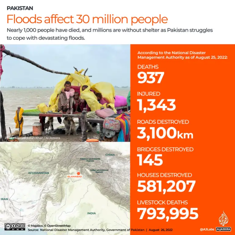Interactive Pakistan Floods Aug26 2022 01